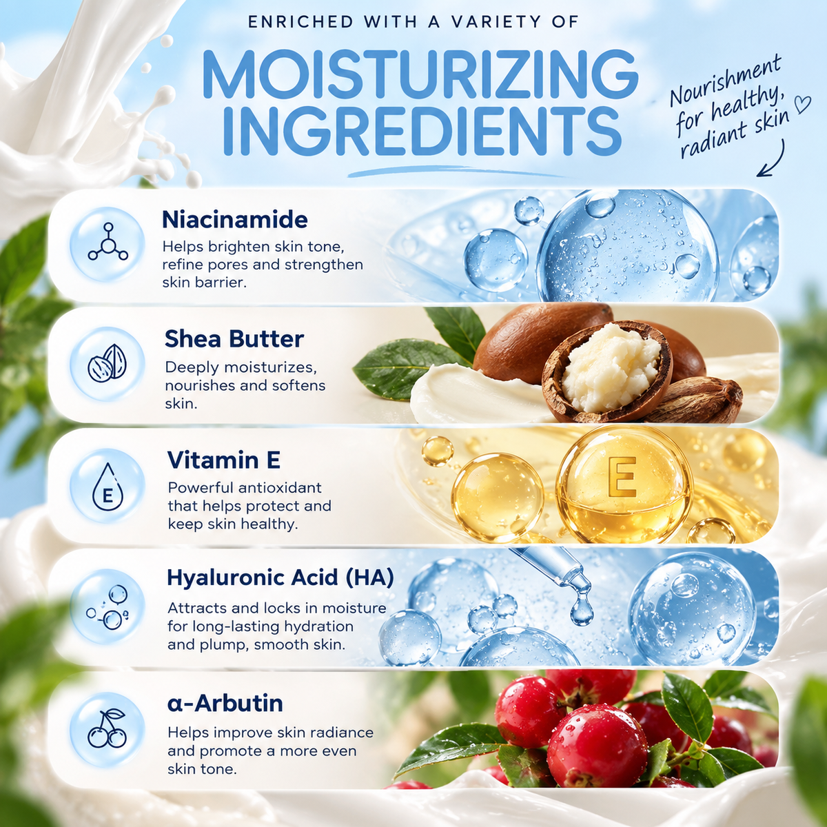 LAIKOU Milk Glow Skincare Set – 5-Piece Hydrating & Brightening Facial Care Routine
