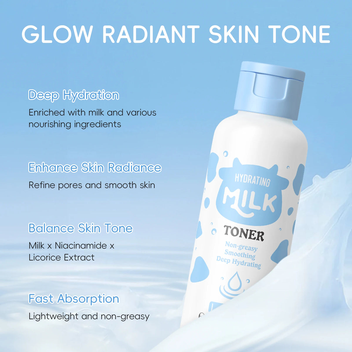 LAIKOU Milk Glow Skincare Set – 6-Piece Hydrating & Brightening Facial Care Routine